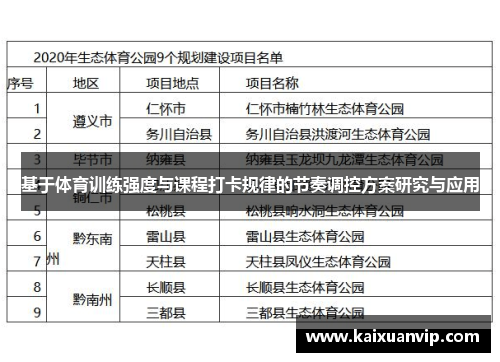 基于体育训练强度与课程打卡规律的节奏调控方案研究与应用