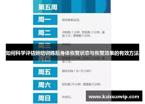 如何科学评估运动训练后身体恢复状态与恢复效果的有效方法
