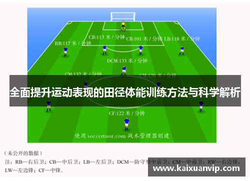 全面提升运动表现的田径体能训练方法与科学解析
